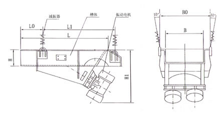 GZG振動給料機結(jié)構(gòu)圖 GZG振動給料機結(jié)構(gòu)圖